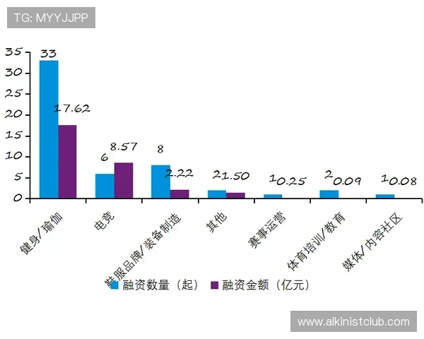 亚星娱乐体育怎么样：未来发展方向与用户增长潜力展望